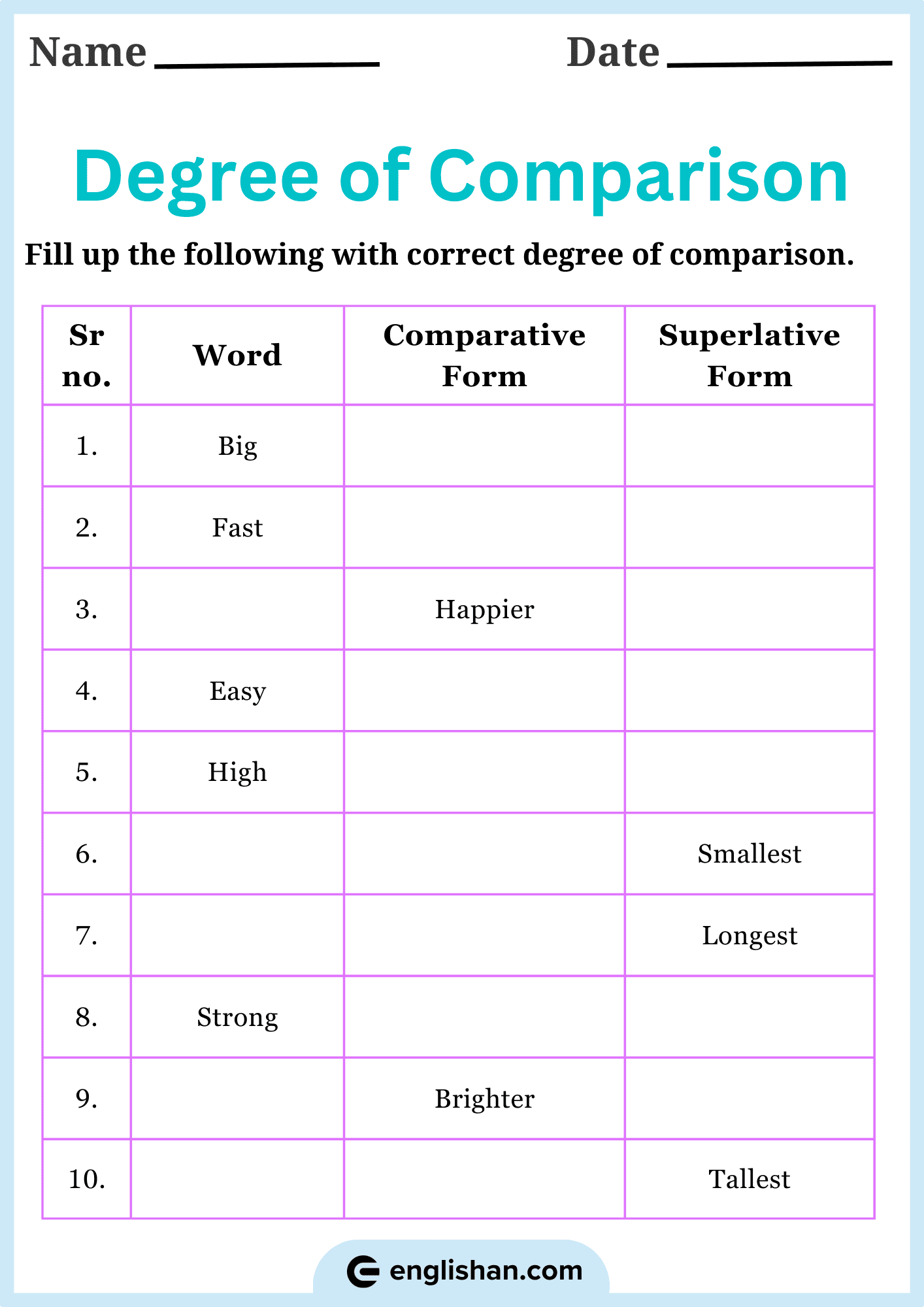 Degree Of Comparison Worksheet Degree Of Comparison Worksheet