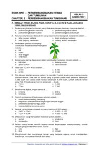 Mengintip Kisi-Kisi Soal Tematik K13 Kelas 3 Semester 1 Panduan