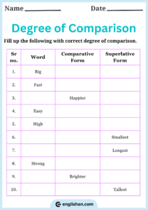 Degree Of Comparison Worksheet