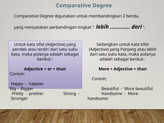 Comparative Degree perbandingan kelas 8 pptx