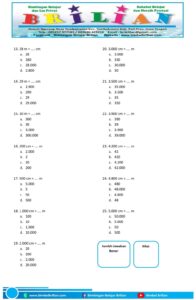 Kumpulan Soal Mengubah Satuan M dan Cm Kelas 4 SD Kurikulum Merdeka