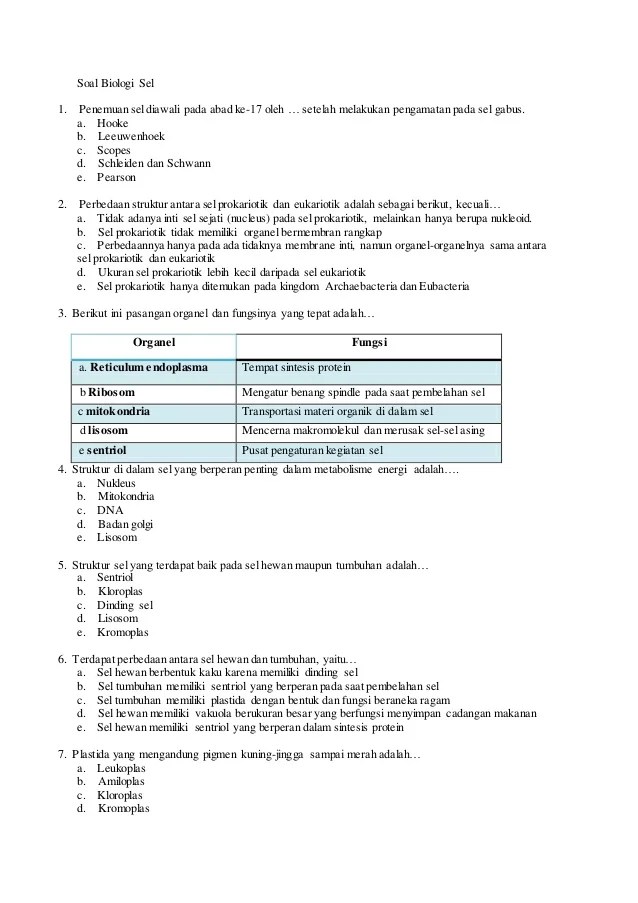 Soal Biologi Kelas 11 Semester 1 Beserta Jawabannya Dalchaebi Soal Biologi Kelas 11 Semester 1 Beserta Jawabannya Dalchaebi