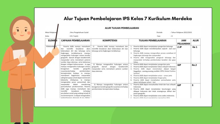 Ternyata Ini Rahasia Jawaban Soal PKN Kelas 7 Semester 1 Kurikulum Merdeka yang Jarang Diketahui Siswa Ternyata Ini Rahasia Jawaban Soal PKN Kelas 7 Semester 1 Kurikulum Merdeka yang Jarang Diketahui Siswa
